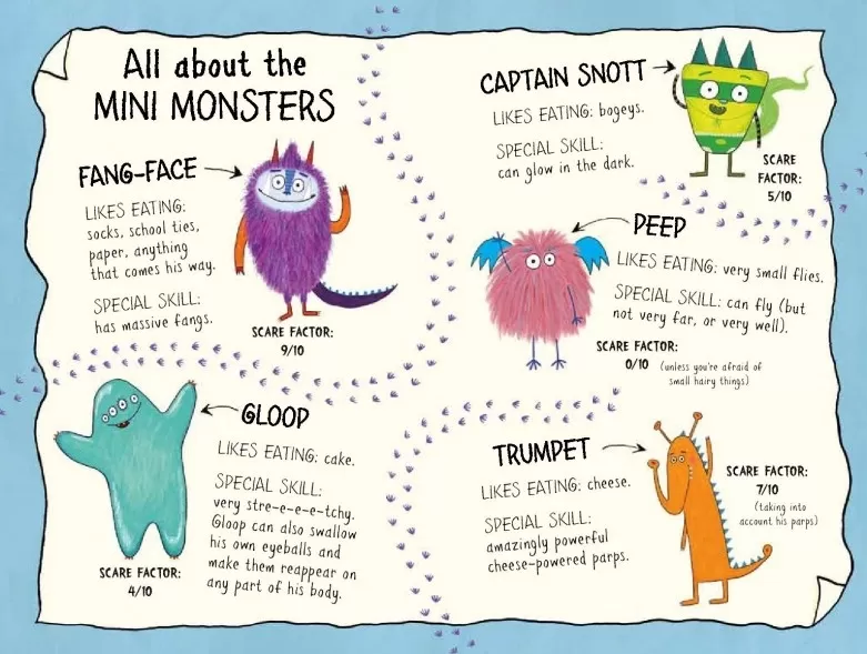 Billy and the Mini Monsters Names